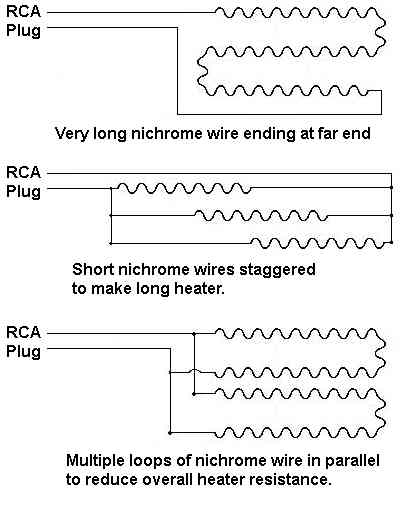 Nickel Chromium Wire Resistance Chart